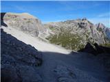 Piano Fiscalino / Fischleinboden - Rifugio Carducci